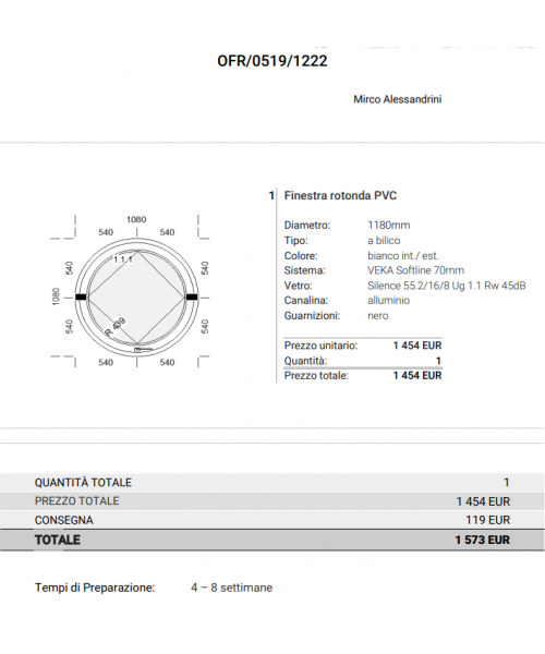 Ordine speciale 0460/0822